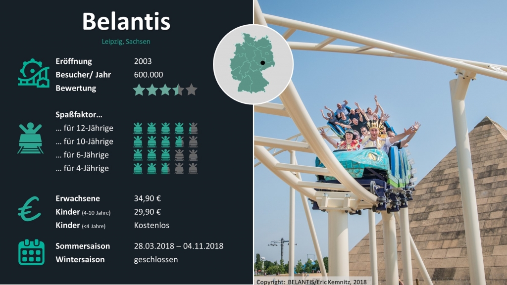 Belantis_Freizeitpark_Check_Travelcircus