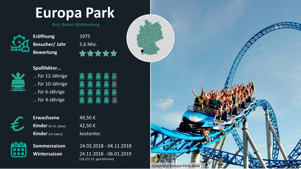 Europa_Park_Freizeitpark_Check_Travelcircus