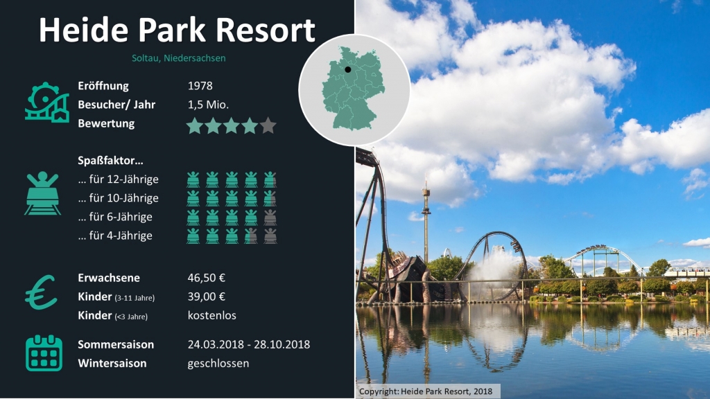 Heide_Park_Freizeitpark_Check_Travelcircus