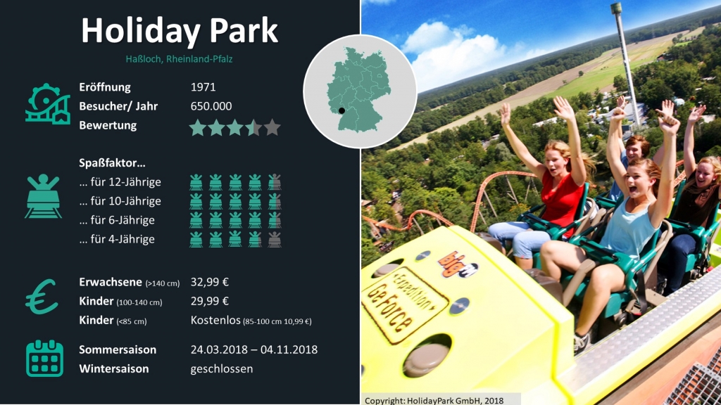 Holiday_Park_Freizeitpark_Check_Travelcircus