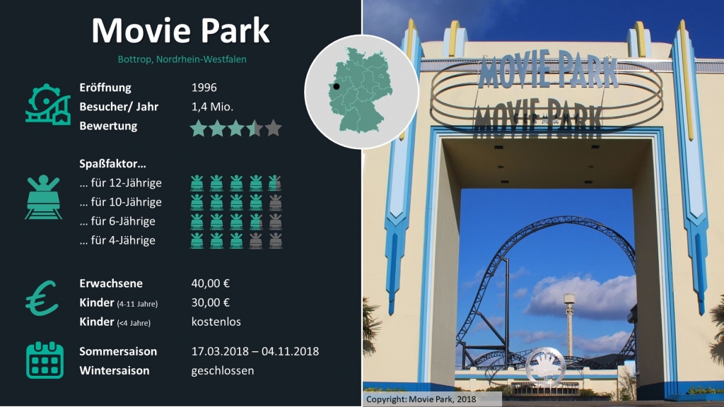 Movie_Park_Freizeitpark_Check_Travelcircus