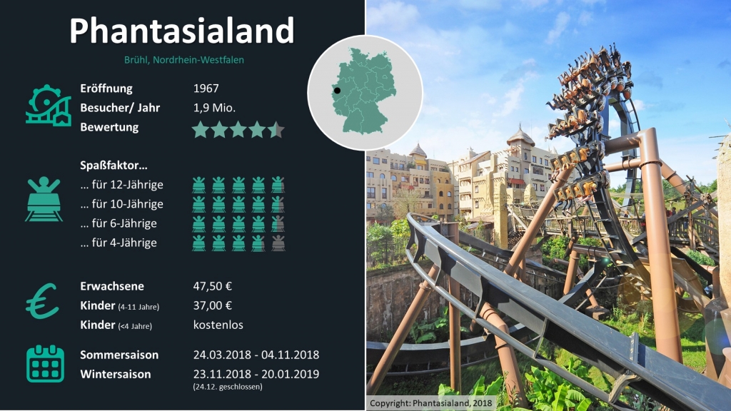 Phantasialand_Freizeitpark_Check_Travelcircus