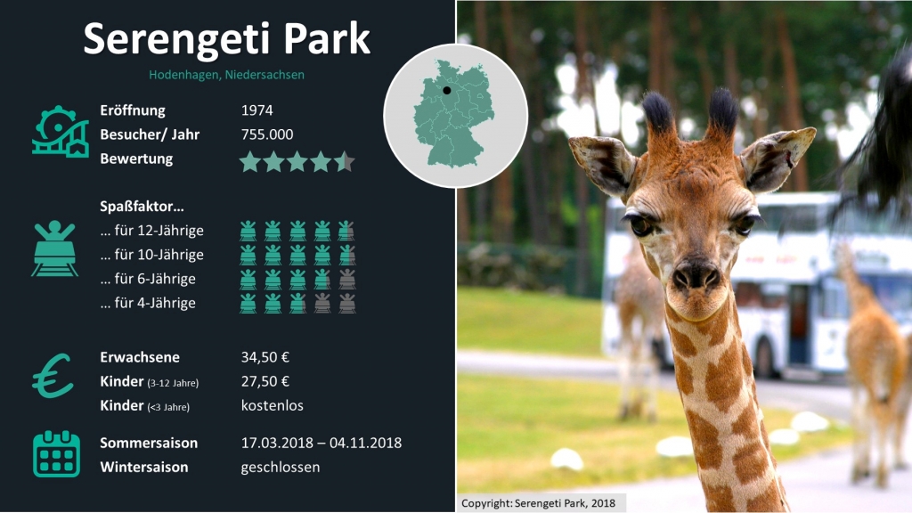 Serengeti_Park_Freizeitpark_Check_Travelcircus