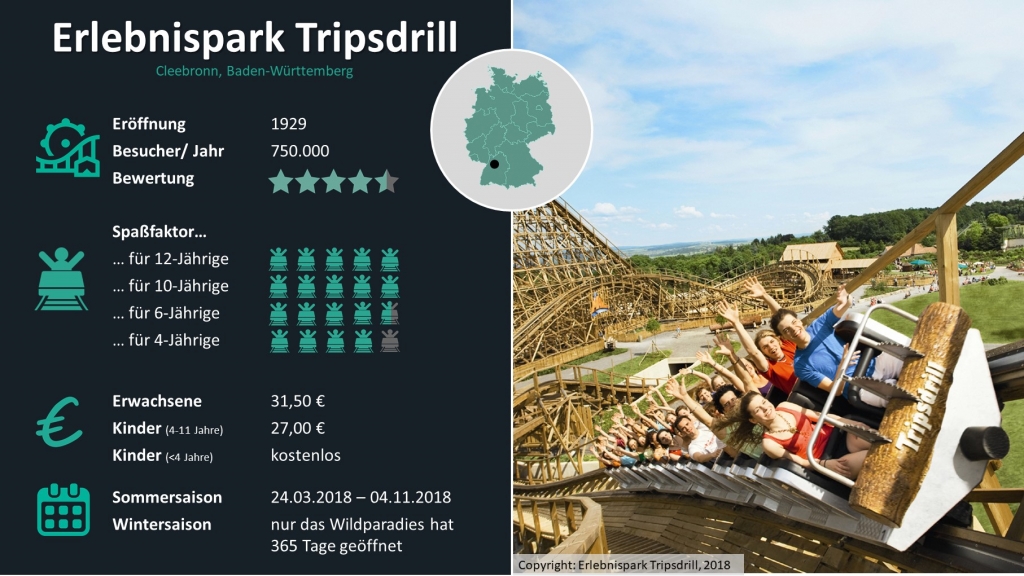 Tripsdrill_Freizeitpark_Check_Travelcircus